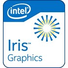 Intel iris plus graphics что это за видеокарта