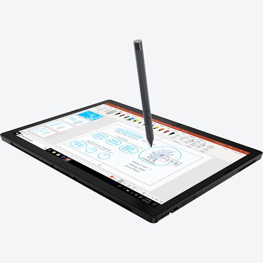 Lenovo ThinkPad X12 Detachable G2 21LKCTO1WWDE2